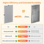 2-Pack 18x30x1 MERV 8 Reusable & Washable Electrostatic Air Filters - Image 5