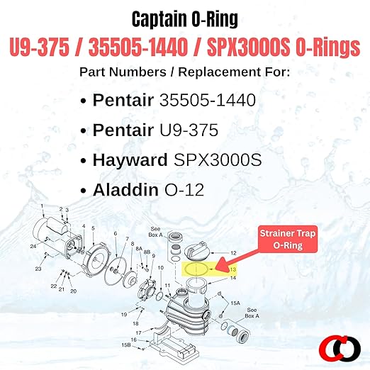 Captain O-Ring – Replacement U9-375/35505-1440 / SPX3000S / O-12 O-Rings - Image 2