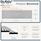 BUBOS 10 Pack Large Acoustic Panels, Decorative Self-Adhesive Acoustical Wall - Image 2