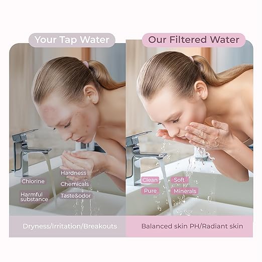 Waterdrop BFU1 Water Filter for Bathroom for Face Care, Soft Water, - Image 6