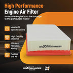 maXpeedingrods CA12293 Engine Air Filter - Image 7
