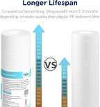 Membrane Solutions Grooved Sediment Water Filter Cartridge, 0.5 Micron Whole - Image 4