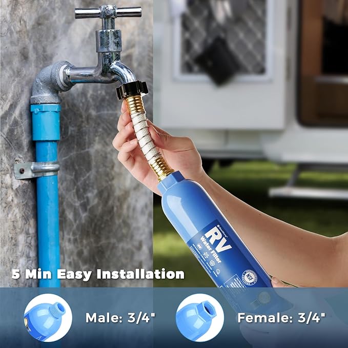 SheeChung RV Water Filter, NSF Certified, 3 PACK Inline Hose Water Filter - Image 5