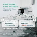 Compact 50oz Countertop Electric Water Filter Pitcher – Removes 99% of Lead - Image 10