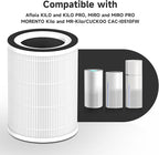2-Pack Kilo Replacement Filter Compatible - Image 2