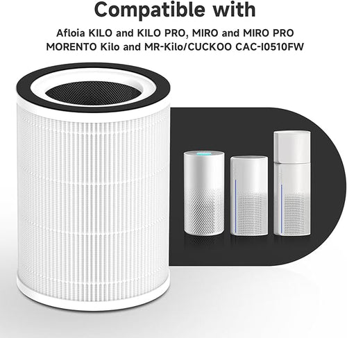 2-Pack Kilo Replacement Filter Compatible - Image 2