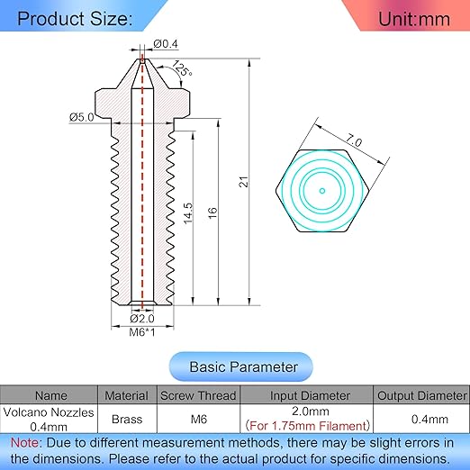12Pcs Volcano Nozzles 0.4mm, Vyper Nozzles M6 Thread Hotend Extruder Volcano - Image 2
