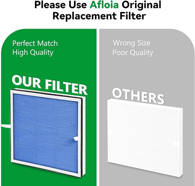 Afloia Pet Allergy Filter, Compatible - Image 6