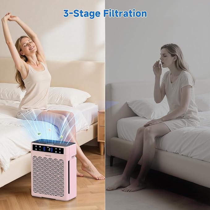 Air Purifiers for Home, Large Room up to 3000 Ft², HEPA Air Purifier for Home - Image 4
