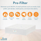 Filter-Monster Branded Replacement Compatible - Image 3