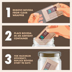 Boveda 62% Two-Way Humidity Control Packs - Image 3