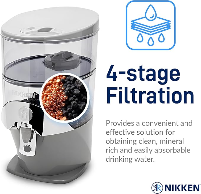 Nikken - PiMag Waterfall System - Advanced Ionic Filtration, Copper Particles - Image 3