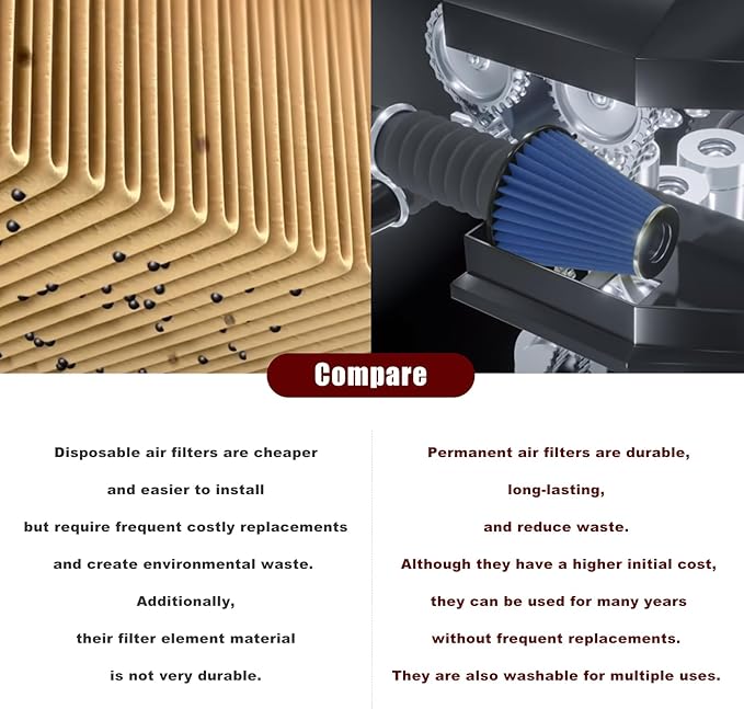 RYANSTAR RACING 76mm 3" High Flow Round Tapered Cone Cool Air Filter Cleaner - Image 3