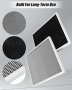2 Pcs Air Exchanger Filter Fit for Broan ERV100HC HRV100H Ventilation Air - Image 3