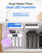 Waterdrop WD-T4-A Alkaline pH+ Reverse Osmosis Water Filter, NSF/ANSI 372 - Image 7