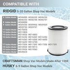 2 Pack Replacement VF4000 Filter - Image 4
