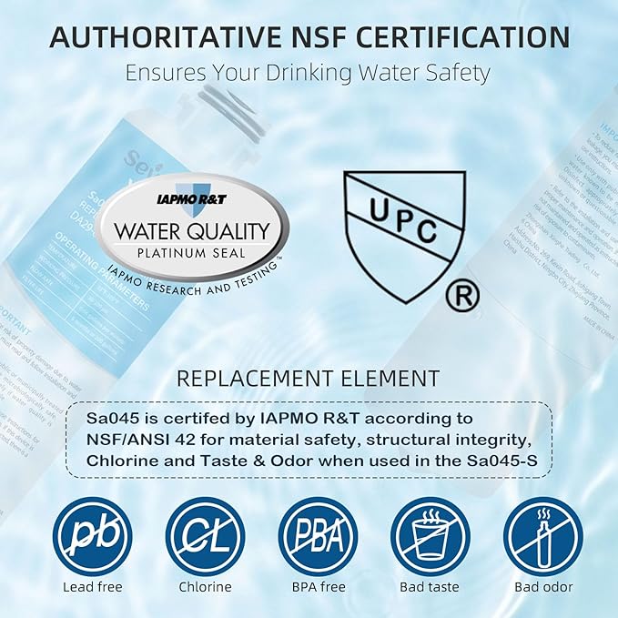 Adq747935 Water Filter Replacement - Image 2