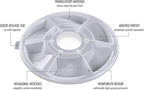 Oneida Air Systems Dust Collector & Cyclone Separator Kit w/ Clear Bucket - Image 4