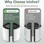 2 Pack 360° Combi 2 in 1 HEPA + Carbon Filter - Image 3