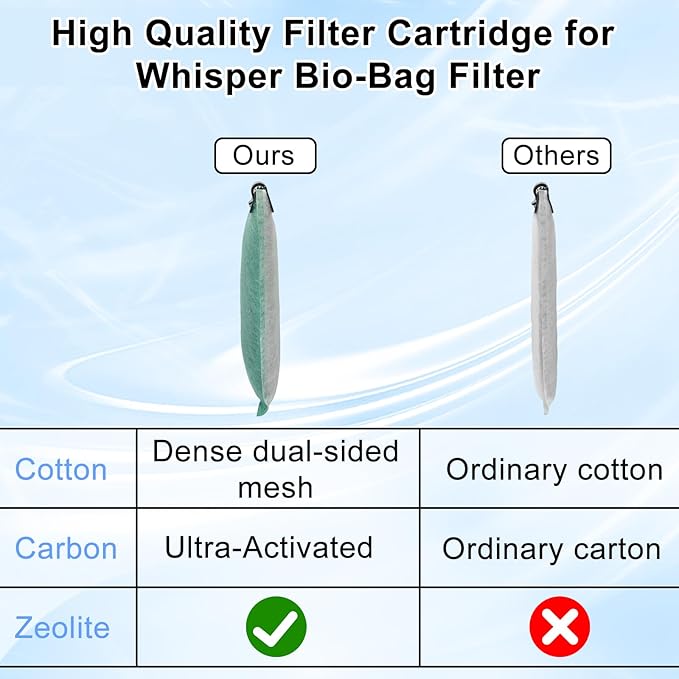 driamor 10 Pack Large Filter Cartridges Compatible - Image 2