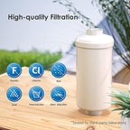 Waterdrop NSF/ANSI 372 Certified Fluoride Filters, Replacement - Image 4