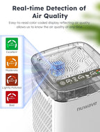 Nuwave Portable Air Purifier for Large Room up to 1361 Sq Ft - Image 5