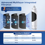 PUREPLUS LT800P NSF/ANSI 53&42 Certified Replacement - Image 5