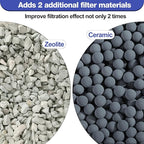 12-Pack Large Replacement Filter Cartridges Compatible - Image 4