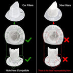 4 Pack Replacement Filter for Black & Decker Power Tools VF110 Dustbuster - Image 6