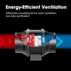VIVOSUN 8 Inch 720 CFM Inline Fan and 8 Inch Air Carbon Filter Smelliness - Image 3