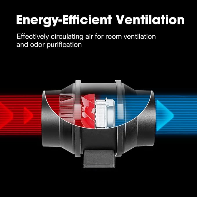 VIVOSUN 8 Inch 720 CFM Inline Fan and 8 Inch Air Carbon Filter Smelliness - Image 3
