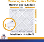 Filter King 19.5x22x1 Air Filter | 4-PACK | MERV 13 HVAC Pleated A/C Furnace - Image 2