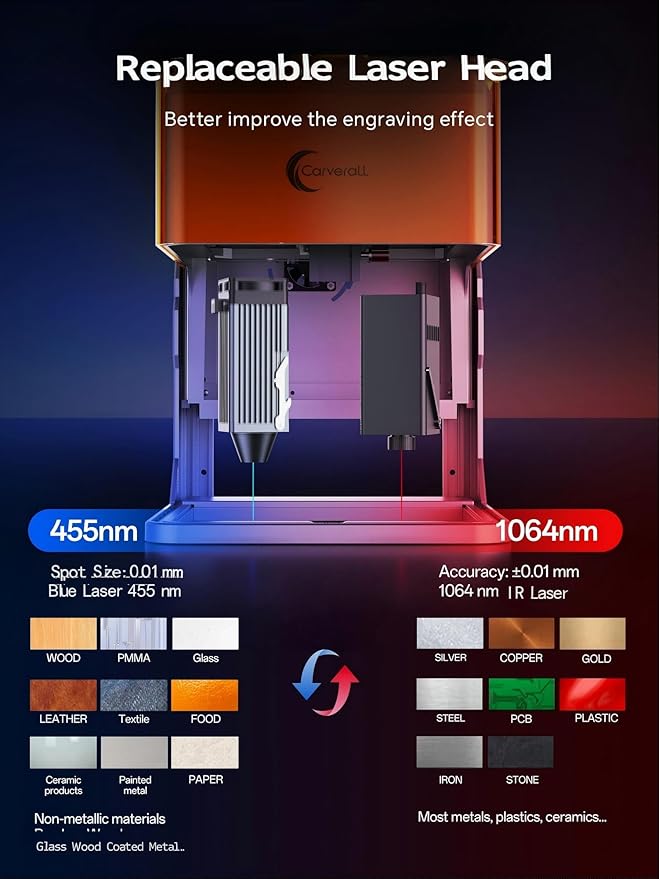 5W Desktop Laser Engraver with Camera, WiFi & AI, A1 Pro AA Beginner Smart - Image 5
