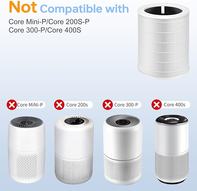 Core 600S Replacement Filter Compatible - Image 3