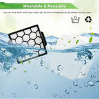 VIEWALL Filters Replacement for Shark Pet Pro ZU102 ZU60 ZU62 Swivel Pro ZU51 - Image 6