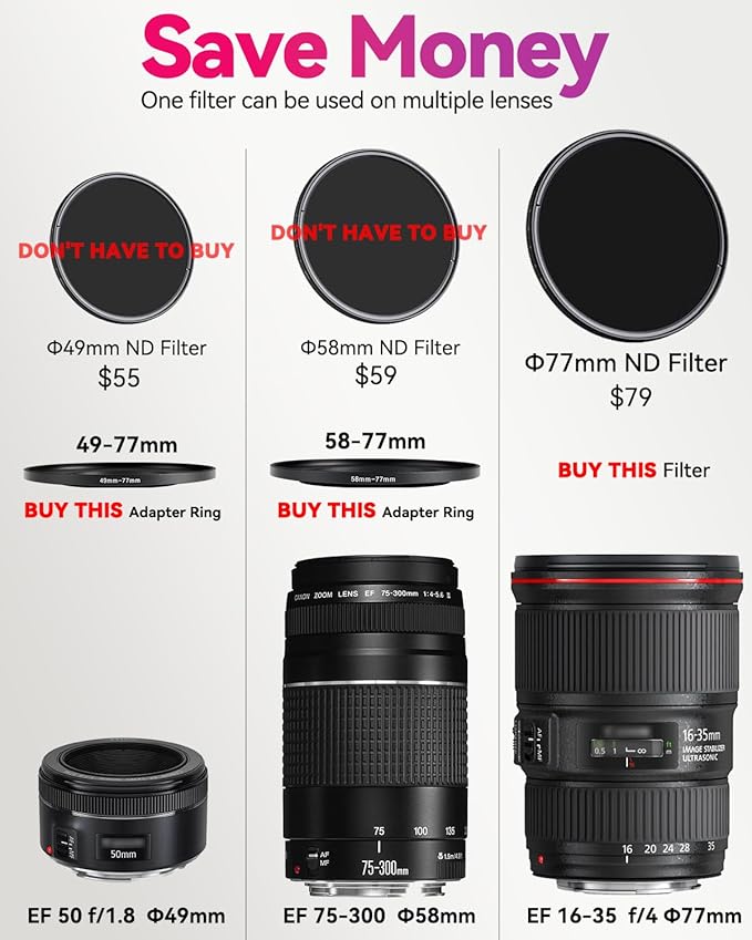 72-86mm Metal Step-Up/Down Ring Adapter Compatible - Image 5
