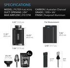 AC Infinity Refillable Carbon Filter Kit 4” - Image 7