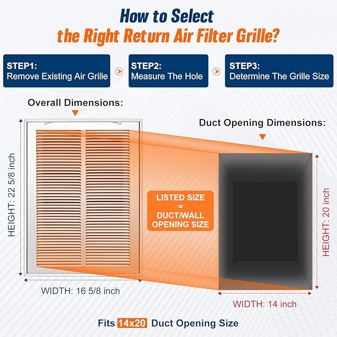 Fancat Return Air Filter Grille - Image 2