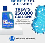Pool Clarifier - Heavy-Duty Ultra-Concentrated Liquid, Water Clarifier - Image 8