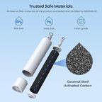GLACIER FRESH Replacement for RPWFE, RPWF Refrigerator Water Filter, Compatible - Image 2