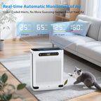 Air Purifiers for Home Large Room Up to 2600 Ft², HEPA Air Purifier - Image 8