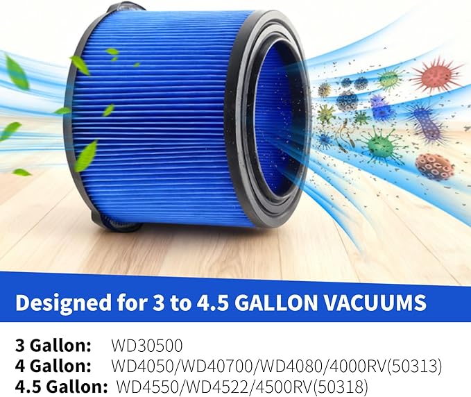 4 Pack Replacement for VF3500 Ridgid Shop Vac Filters 4 Gallon, 3-Layer Wet/Dry - Image 4