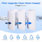 Waterdrop 5 Micron 10" x 2.5" Whole House Water Filter Replacement Cartridge - Image 2