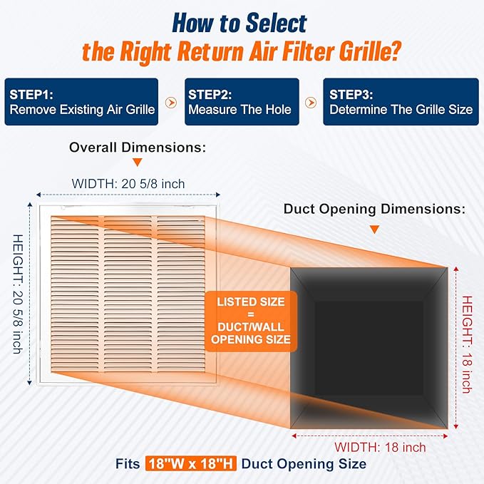 Fancat Return Air Filter Grille - Image 2