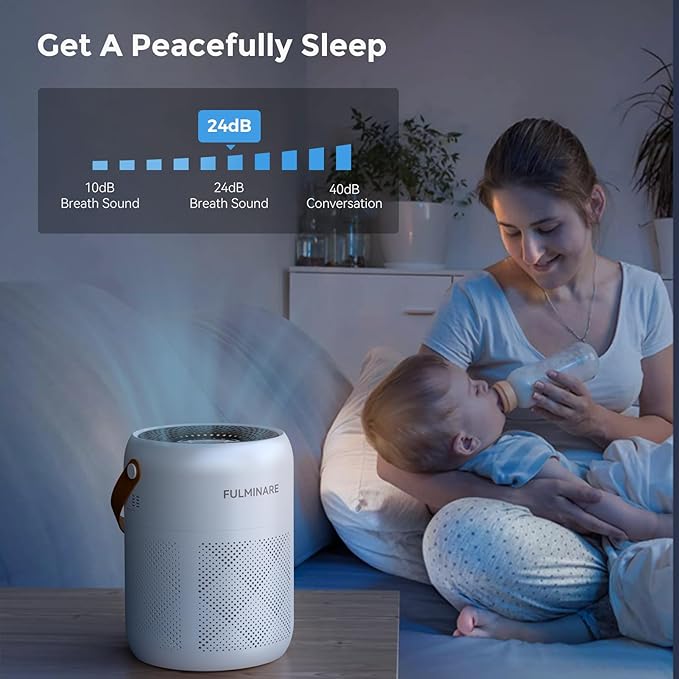 FULMINARE Air Purifiers for Home Bedroom H13 True HEPA Air Purifier, 3 Speeds - Image 3
