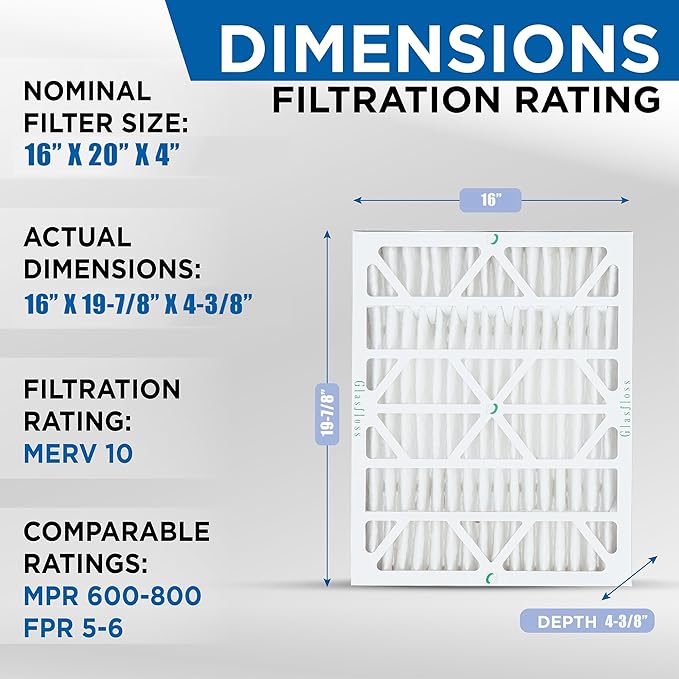 Glasfloss ZL 16x20x4 MERV 10 Air Cleaner Filter replacements - Image 2
