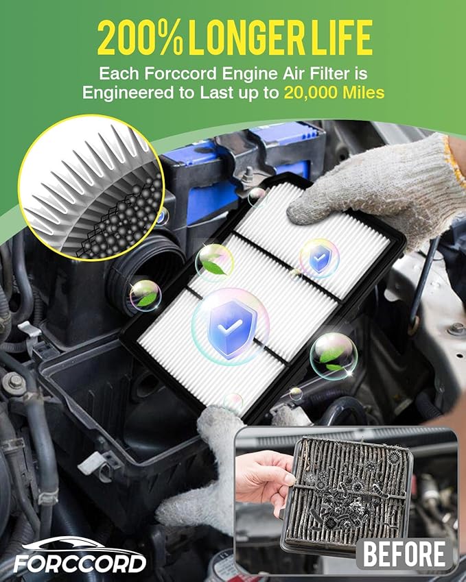 2-Pack Engine Air Filter Fits for Nissan Titan 2024 2023 2022 2021 2020 2019 - Image 4