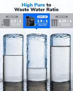 E8 800GPD Compact Reverse Osmosis System 800 GPD Fast Flow RO Water Filter - Image 4