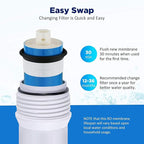 Membrane Solutions 100 GPD RO Membrane, Reverse Osmosis Membrane, RO Membrane - Image 5