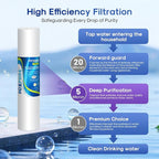 ICEPURE 5 Micron 20" x 4.5" Whole House Sediment Water Filter Cartridge - Image 3